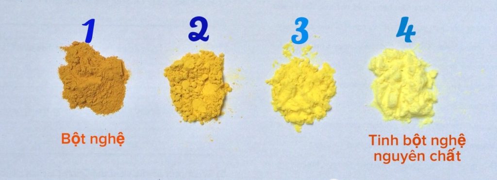 Bột nghệ, bột nghệ pha trộn v&agrave; tinh bột nghệ nguy&ecirc;n chất
